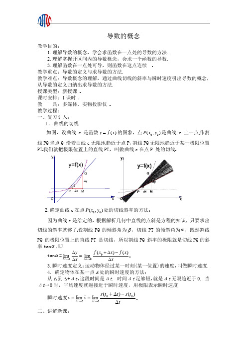 人教选修1-1A_导数的概念(用)