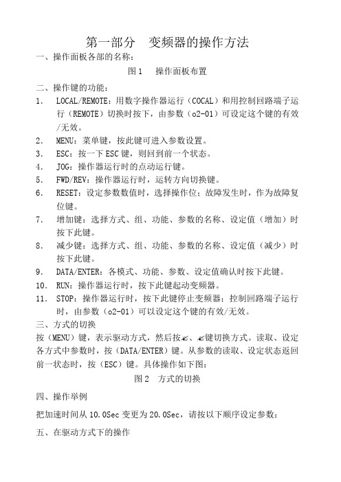 安川变频器的调试及参数设置表 齐全 