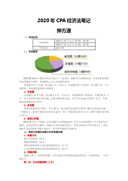 2020年CPA经济法笔记 