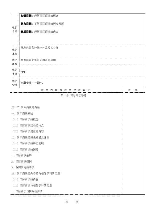 国际商法教学教案(全)