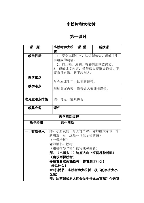 2016年春季学期苏教版一年级语文下册2.8小松树和大松树教案3