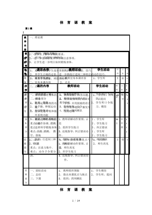 小学六年级体育优秀教案(表格式)