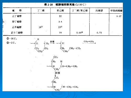 第2章-自由基聚合2