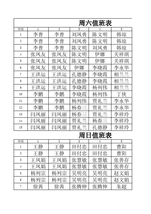 高一1部周六周日值班表