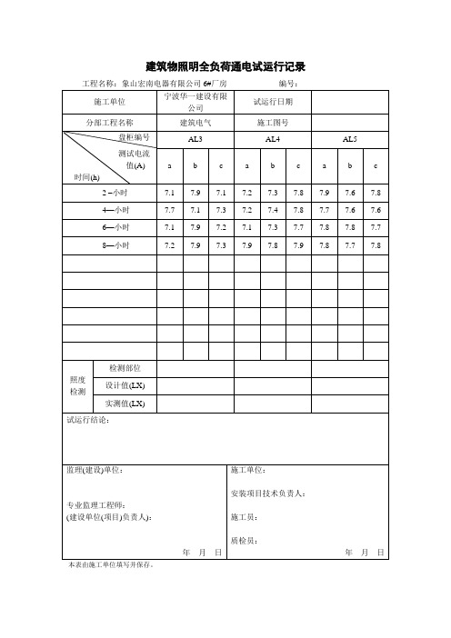 标准水电功能性检测记录