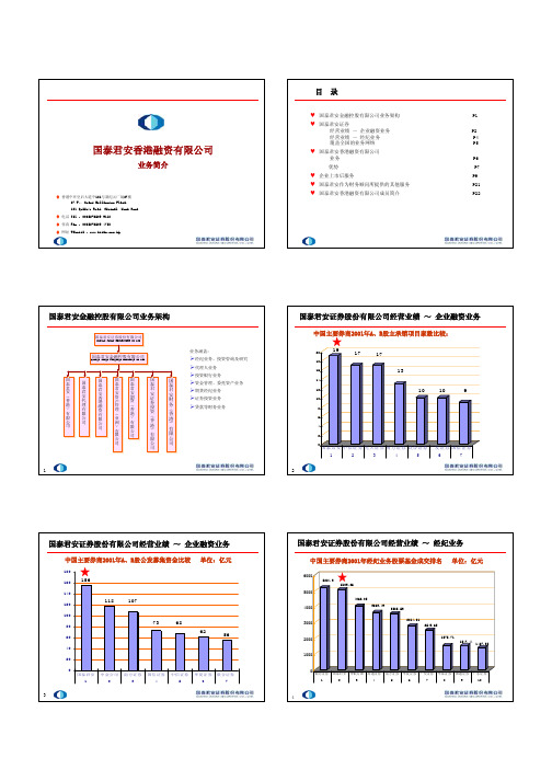 国泰君安香港公司