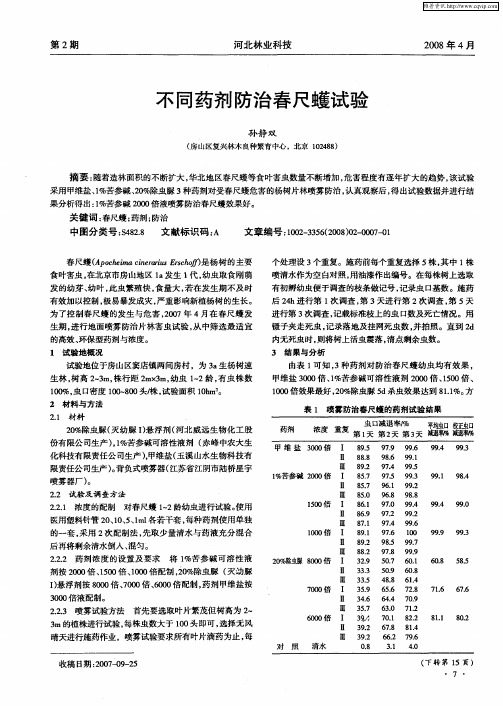 不同药剂防治春尺蠖试验