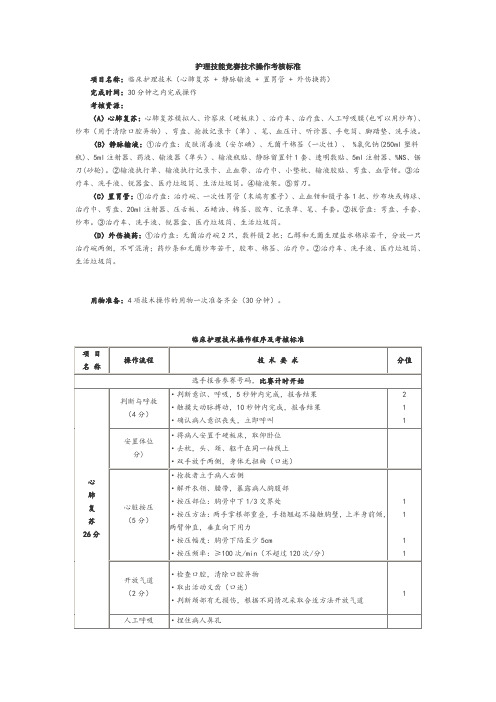 护理技能大赛操作标准