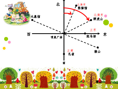 确定位置(一)PPT课件