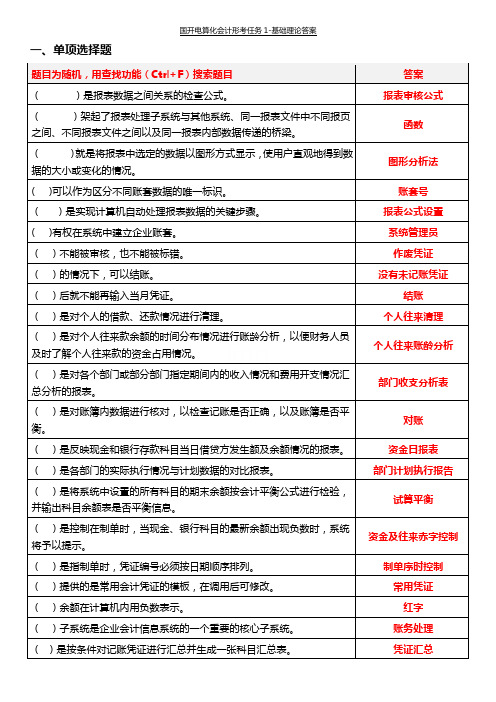 国开电算化会计形考任务1-基础理论答案