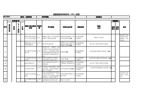 客服部专员、主管、经理绩效考核表