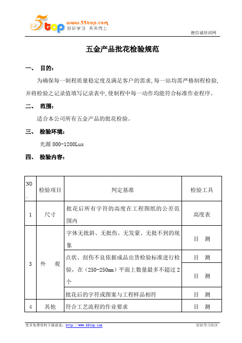 五金产品批花检验规范