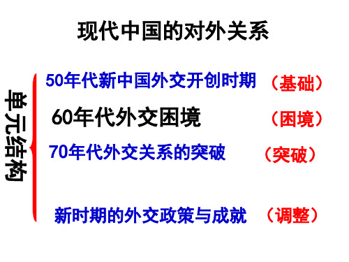 人民版历史必修一5.1《新中国初期的外交》课件