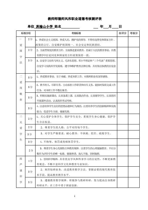 教师师德师风和职业道德考核自评表