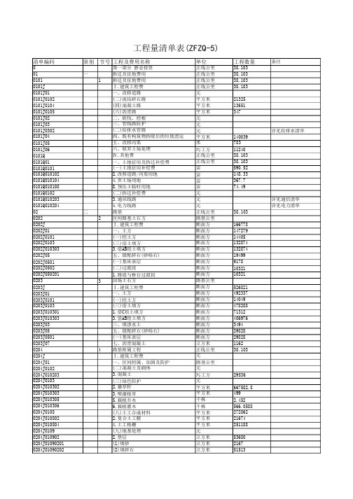 ZFZQ-5标工程量清单(河南段)