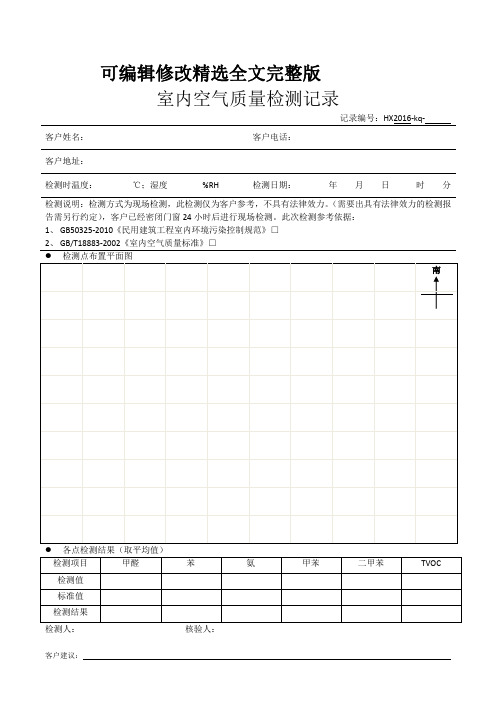 室内空气质量检测记录精选全文完整版