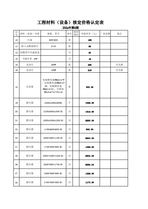 工程材料(设备)核定价格认定表5