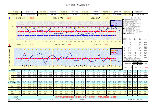CPK分析报告