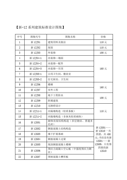 新-12系列建筑标准设计图集