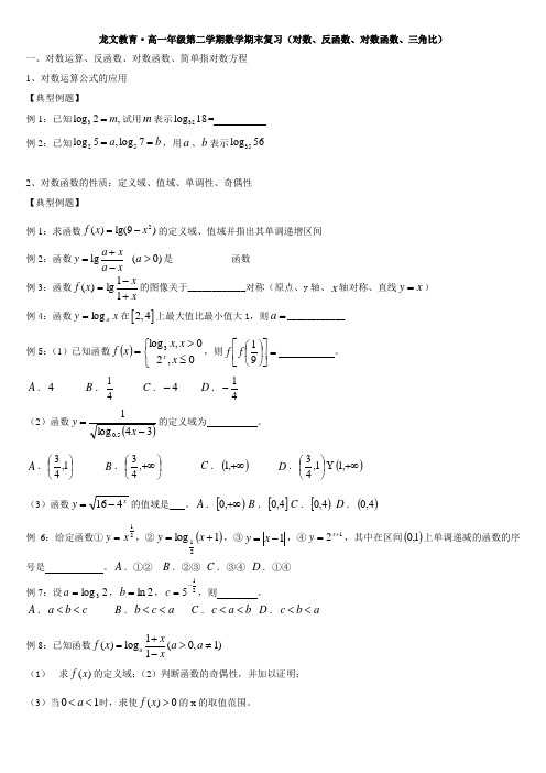 对数、对数函数、反函数、最简指对数方程、任意角、三角比、诱导公式等超强练习及题型