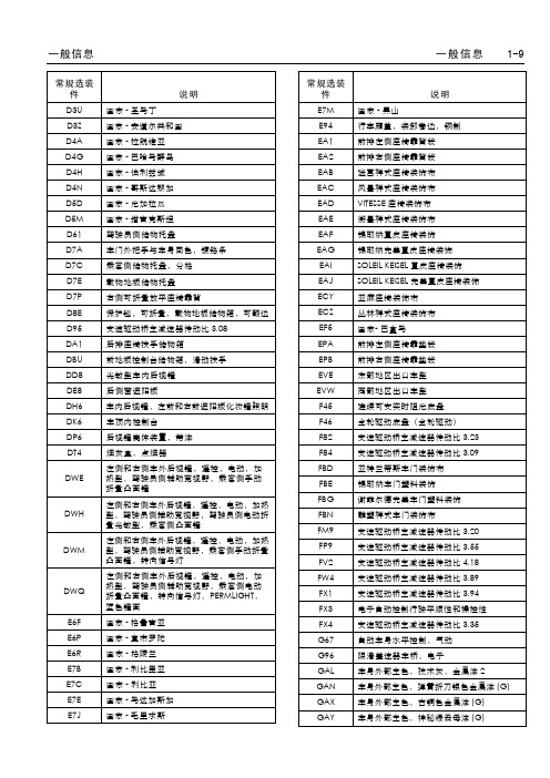 09款新君威维修手册02