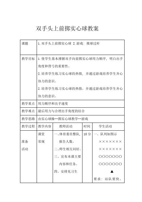 双手头上前掷实心球教案