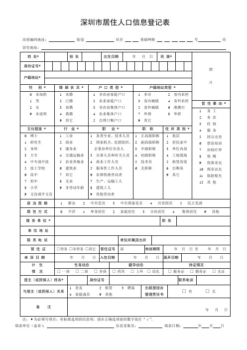 深圳居住人口信息登记表