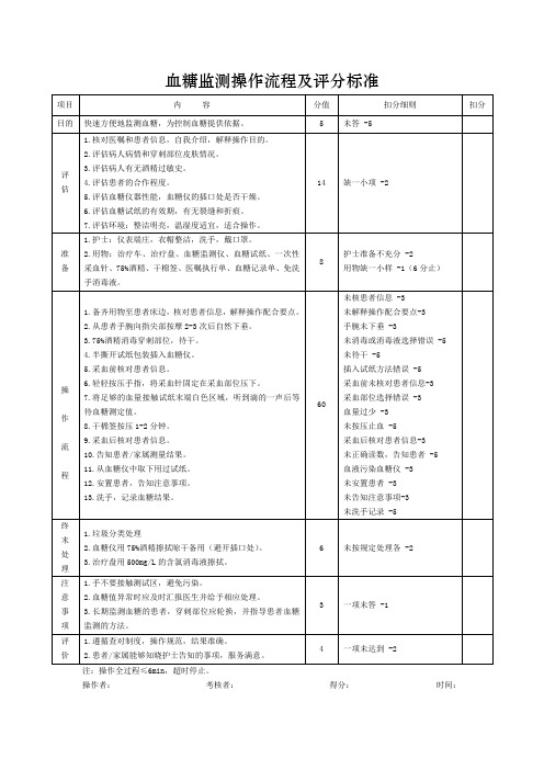 血糖监测操作流程及评分标准