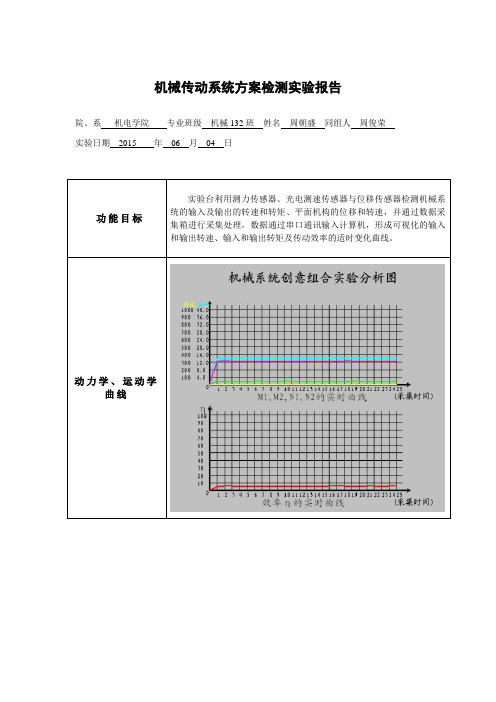 机械设计实验报告