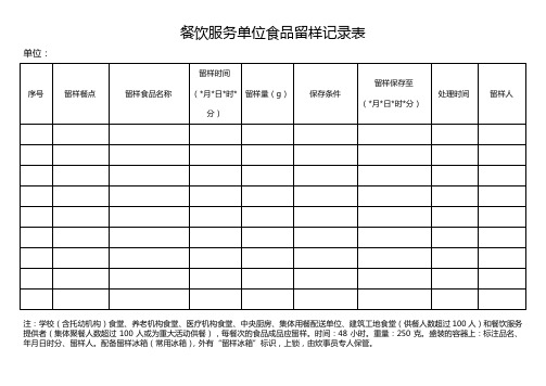 幼儿园餐饮服务单位食品留样记录表