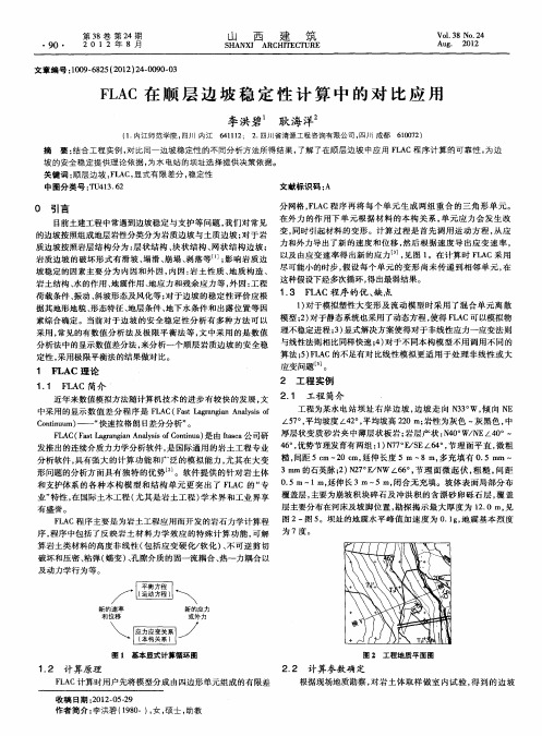 FLAC在顺层边坡稳定性计算中的对比应用