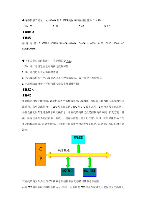 2016年上半年 网络工程师 真题及答案详解