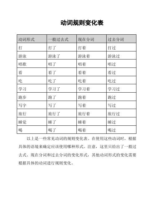 动词规则变化表