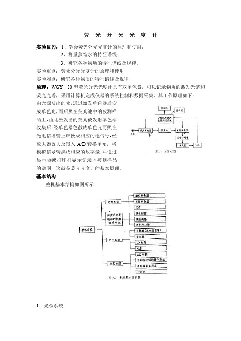 荧光分光光度计实验