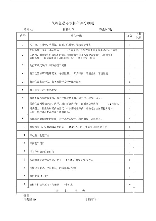 (完整版)气相色谱考核操作评分细则.doc