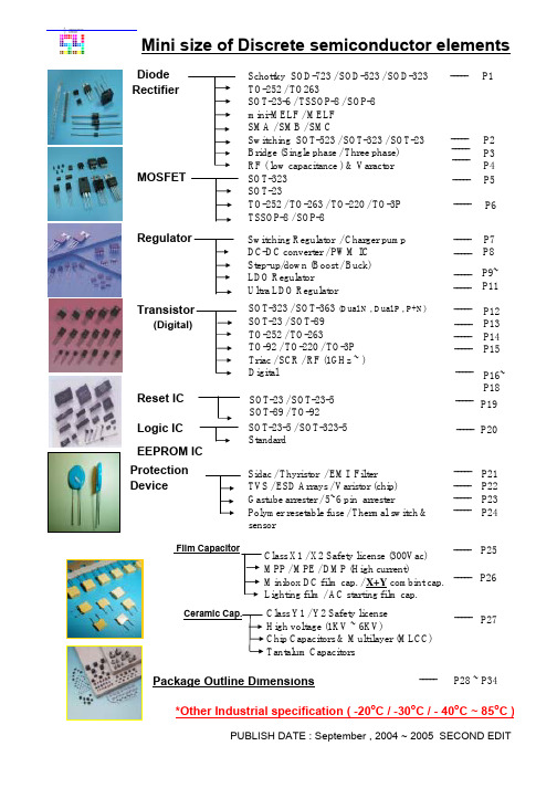 常用三极管参数对照表(经典)