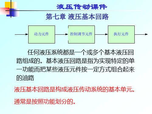 第七章 液压基本回路 -速度控制