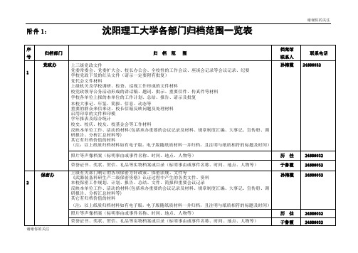 沈阳理工大学各部门归档范围一览表.doc