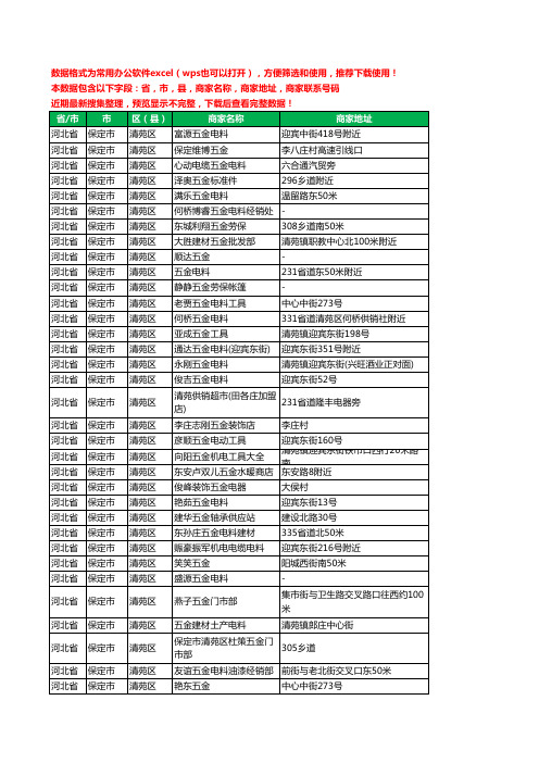2020新版河北省保定市清苑区五金工商企业公司商家名录名单黄页联系电话号码地址大全134家