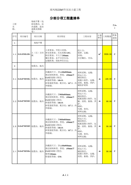 南区升压站土建标工程量清单——土建工程量表A-1～9