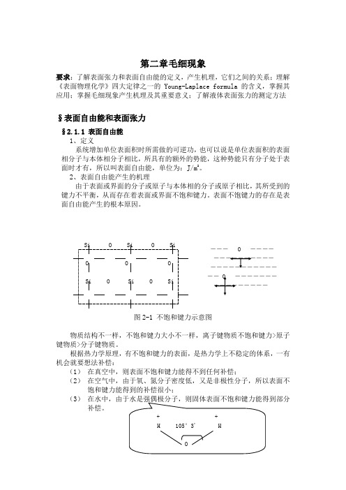 毛细现象