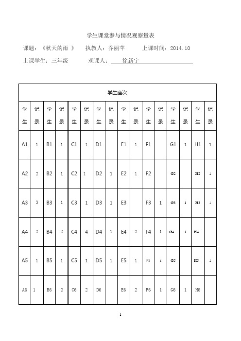 人教版小学三年级语文上册《秋天的雨》课堂观察报告2