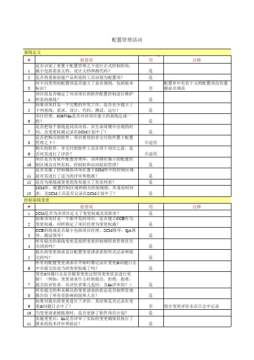 CMMI-配置管理检查表