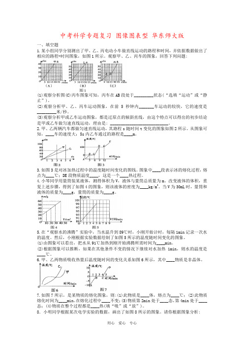 中考科学专题复习 图像图表型 华东师大版