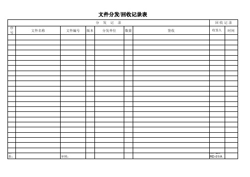 文件分发回收记录表