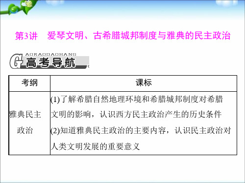 高三历史一轮复习 爱琴文明、古希腊城邦制度与雅典的民主政治