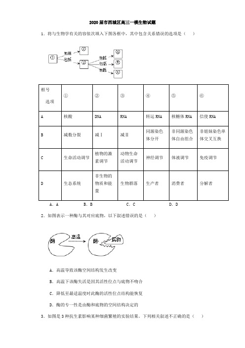 2020届北京市西城区高三一模生物精彩试题