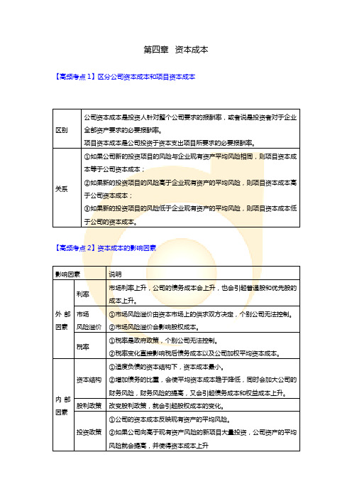 中国注册会计师考试2017年《财管》第四章高频考点