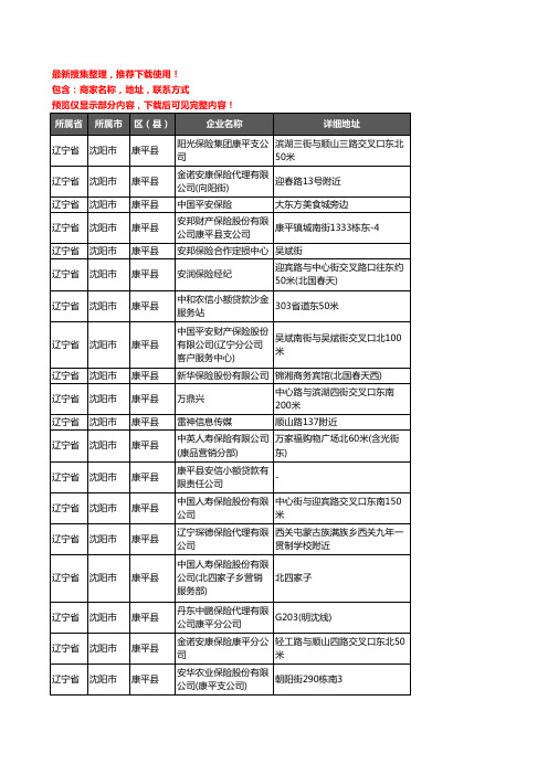 新版辽宁省沈阳市康平县保险企业公司商家户名录单联系方式地址大全51家