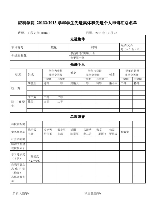 个人申请表格